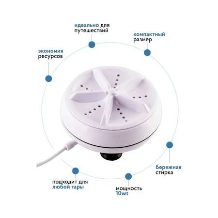 Стиральная машинка Uniglodis портативная ультразвуковая