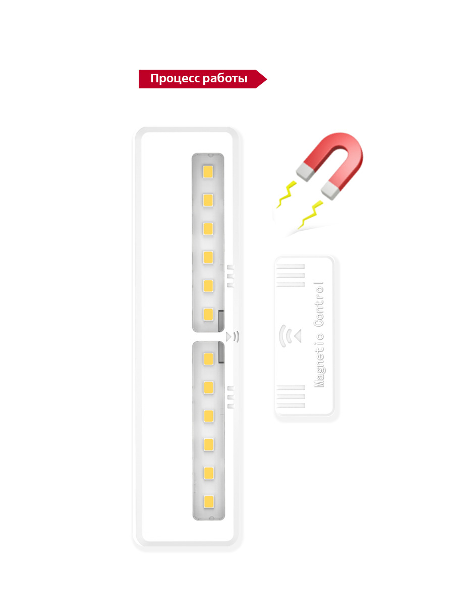 Автономная LED подсветка ГЕЛЕОС светильник в полку ночник M7 0.8Вт/3.7V 330mAh MicroUSB 118х29мм магнитный выкл 2шт - фото 5