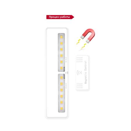 Автономная LED подсветка ГЕЛЕОС светильник в полку ночник M7 0.8Вт/3.7V 330mAh MicroUSB 118х29мм магнитный выкл 2шт