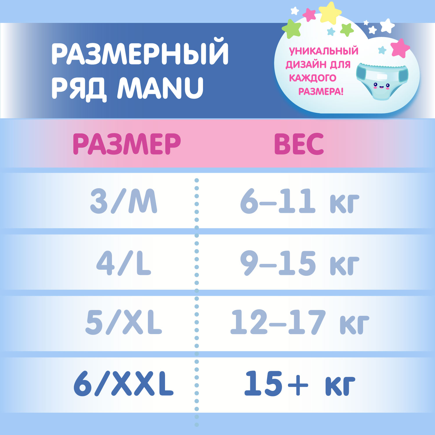 Трусики Manu XXL 15+кг 132шт - фото 9