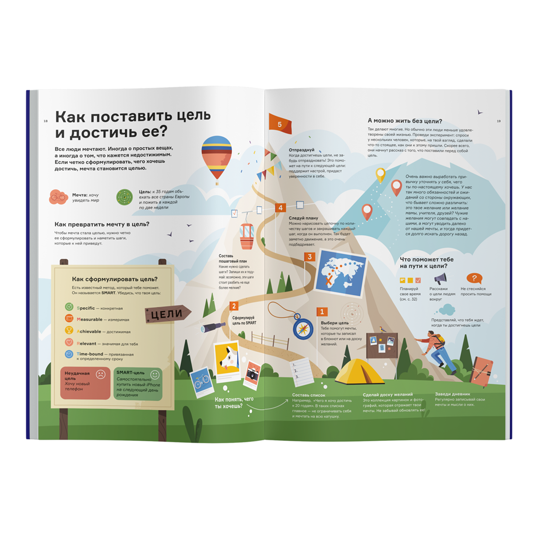 Книга Smart Reading Чему не учат в школе Мечтай Планируй Достигай Тренинг по саморазвитию для подростков - фото 4