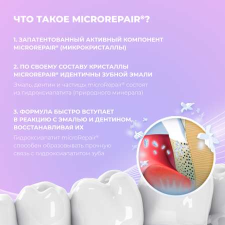 Зубная паста Biorepair Gum Protection для защиты дёсен 75 мл