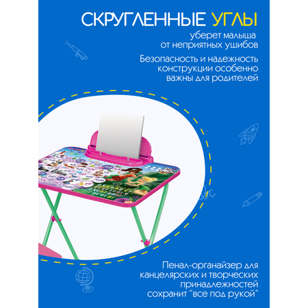 Комплект детской мебели Nika kids Disney2 Феи Азбука