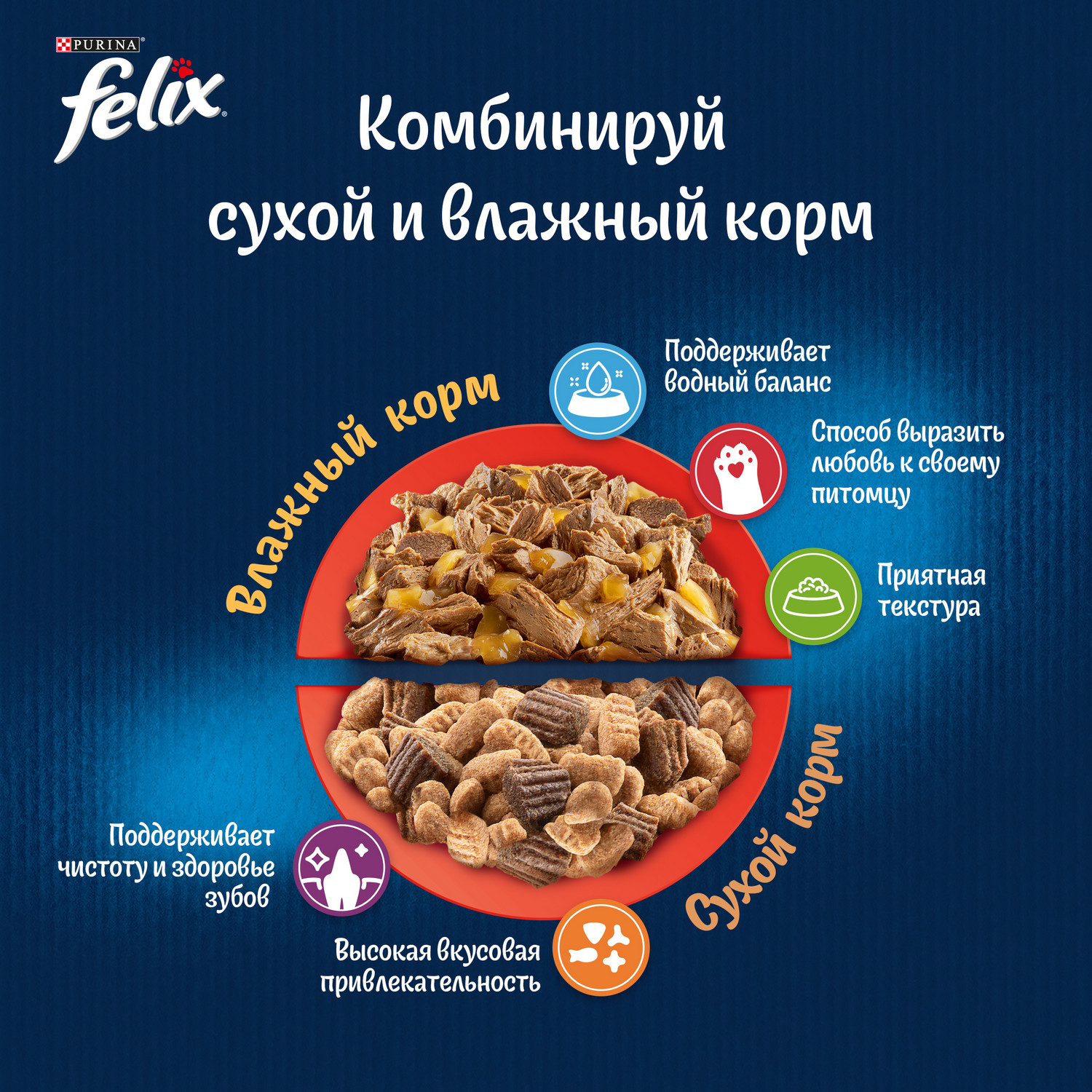 Корм для кошек Felix Мясное объедение сухой с говядиной 600г - фото 8