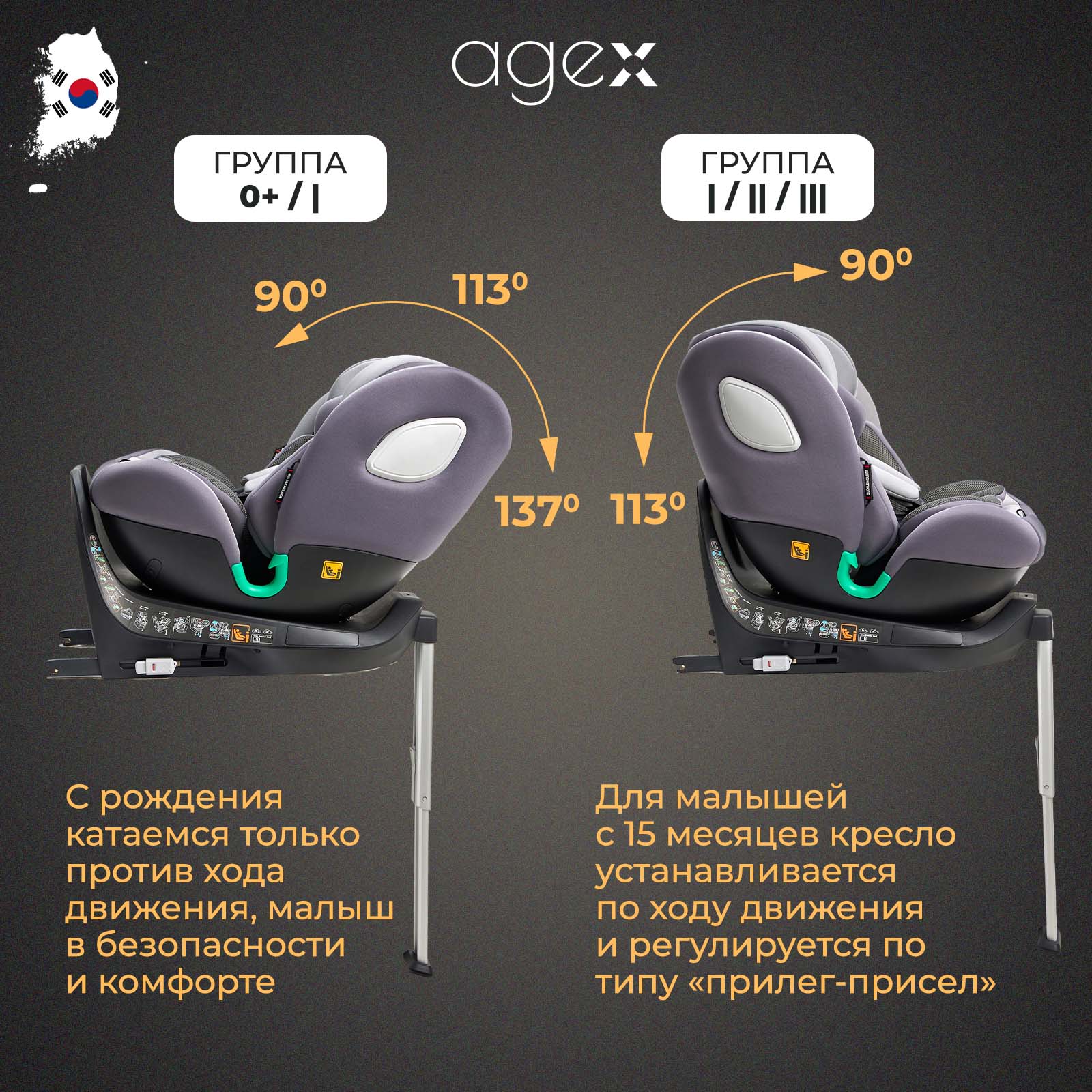 Автокресло agex Agex Comfort i Fix 360 Black - фото 14