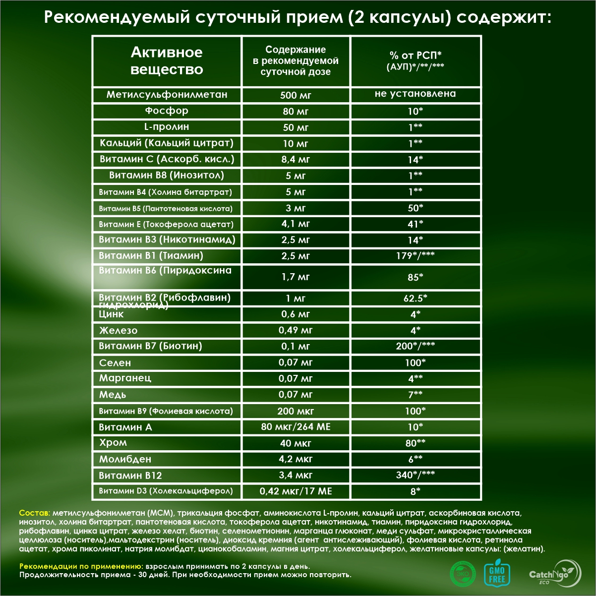 Комплекс для кожи, волос и ногтей CatchNgo 60 капсул - фото 3