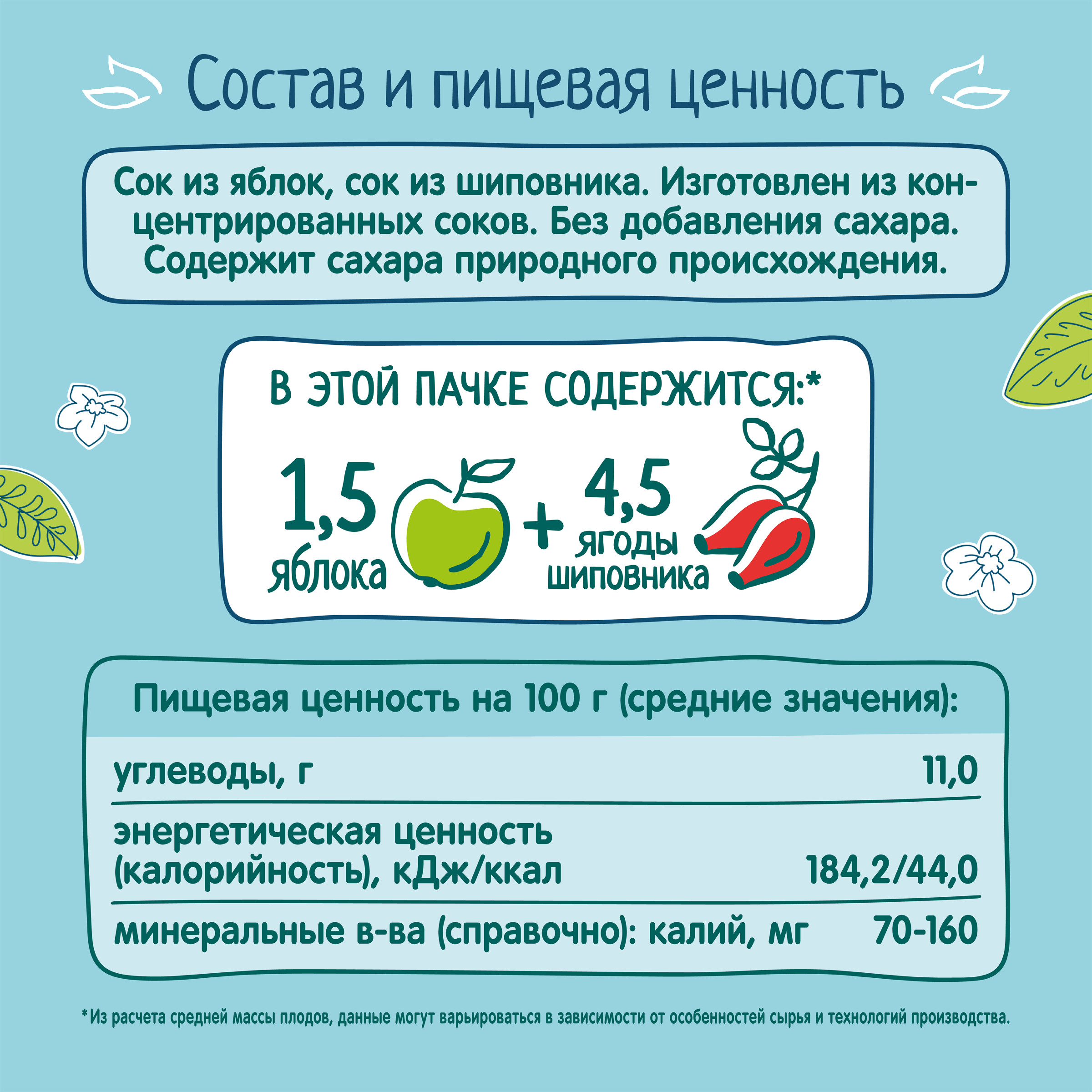 Сок ФрутоНяня из яблок и шиповника 0,2 л с 5 месяцев - фото 6