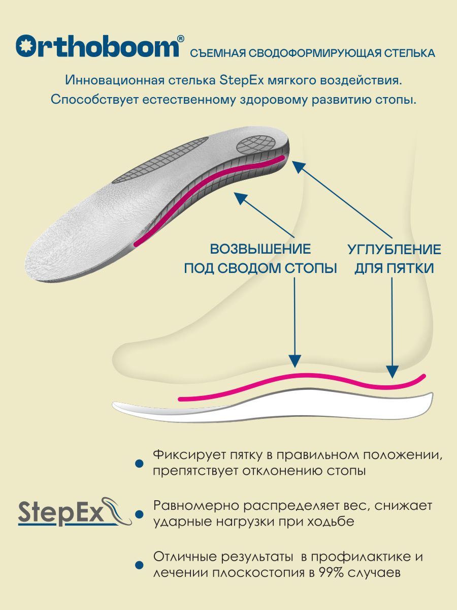 Сандали ORTHOBOOM 20345-16_темно-синий милитари - фото 4