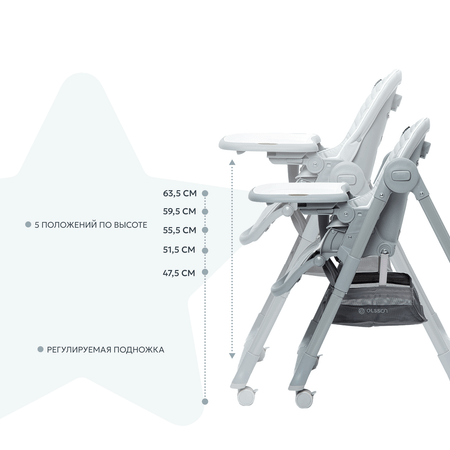 Стульчик для кормления Olsson Premiero Grey классический