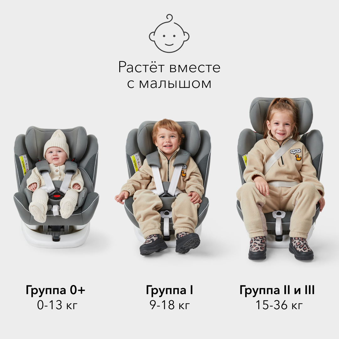 Автокресло Happy Baby Unix Dark Green - фото 10