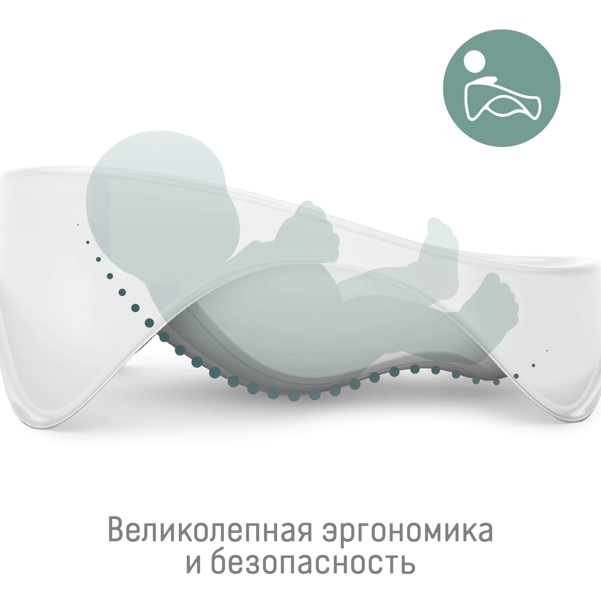 Детская ванночка Angelcare Baby Bathtub - фото 3