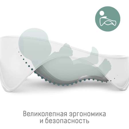 Детская ванночка Angelcare Baby Bathtub