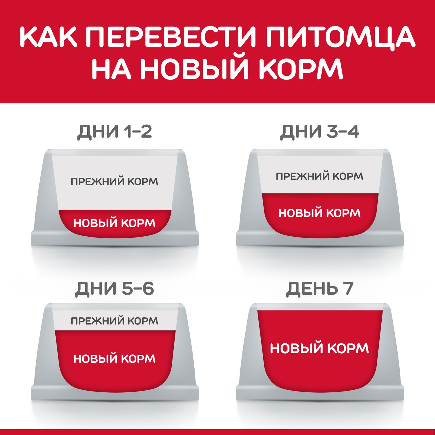 Корм влажный для кошек HILLS 82г Science Plan паштет с курицей для пожилых - фото 8