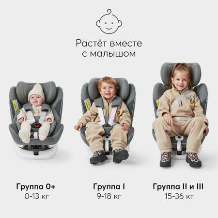 Автокресло Happy Baby Unix группа 0+/1/2/3 до 36 кг