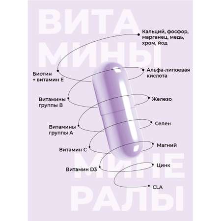 Витамины для женщин Mote / Мотэ Multi daily 60 капсул