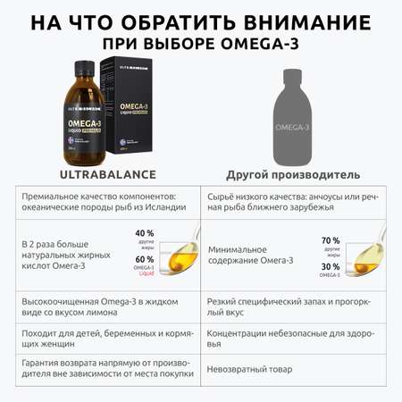 Омега 3 жидкая рыбий жир UltraBalance бад витамины для взрослых мужчин беременных кормящих женщин комплекс ПНЖК 750 мл