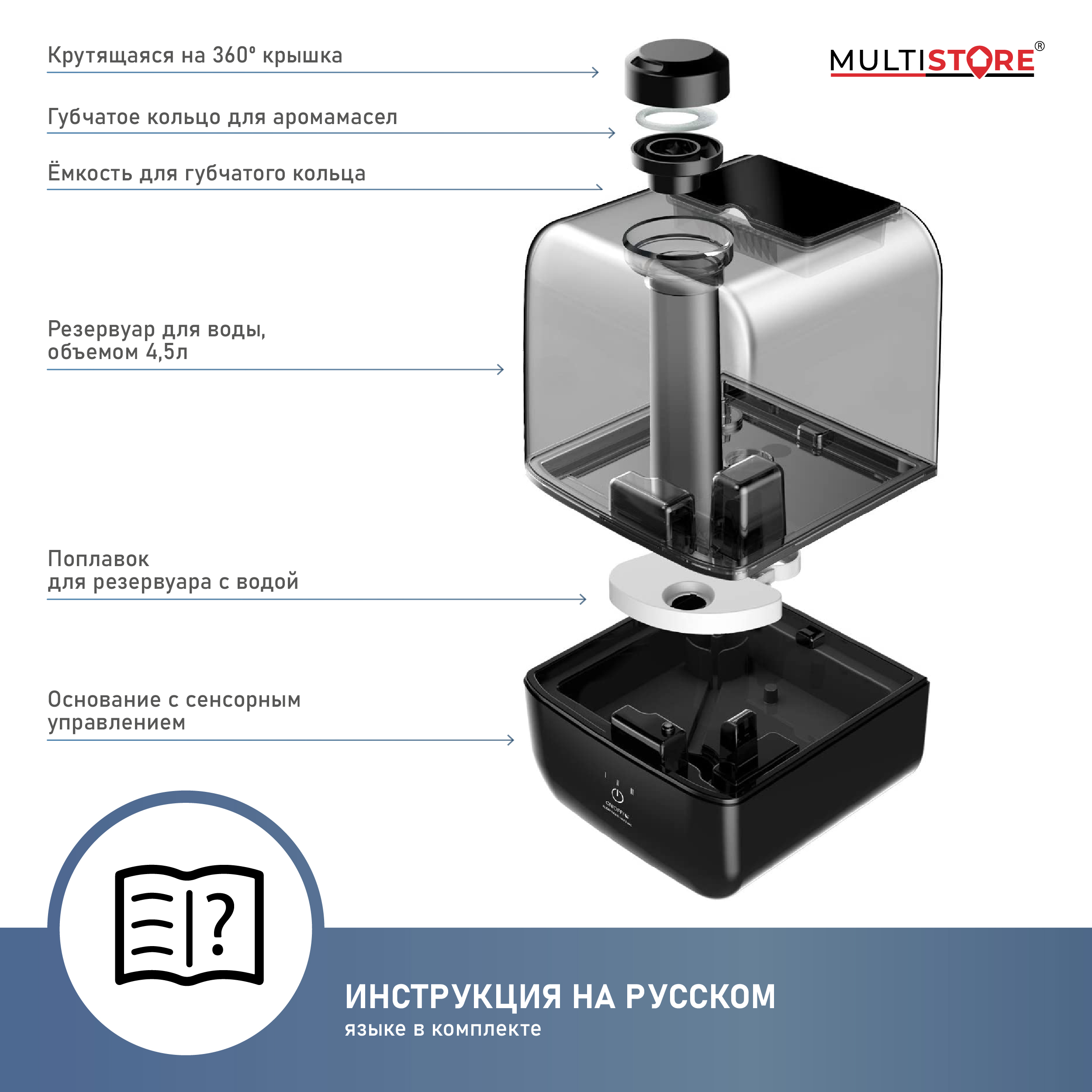 Увлажнитель воздуха верхний залив воды Multistore ME-A205 - фото 12