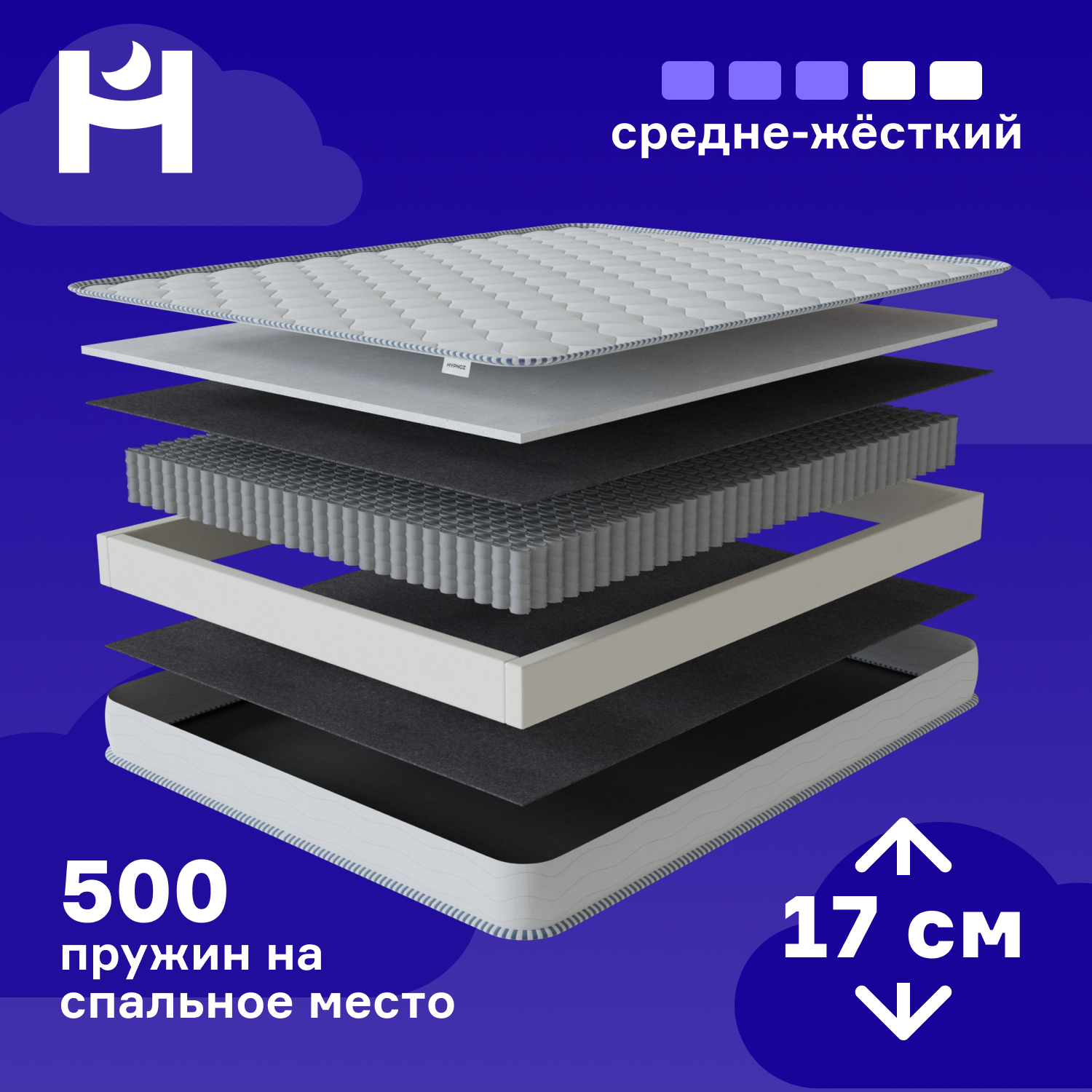 Матрас HYPNOZ Spring Basic 80х200 см - фото 1