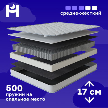 Матрас HYPNOZ Spring Basic 80х200 см