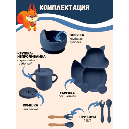 Набор детской посуды PlayKid темно-синий