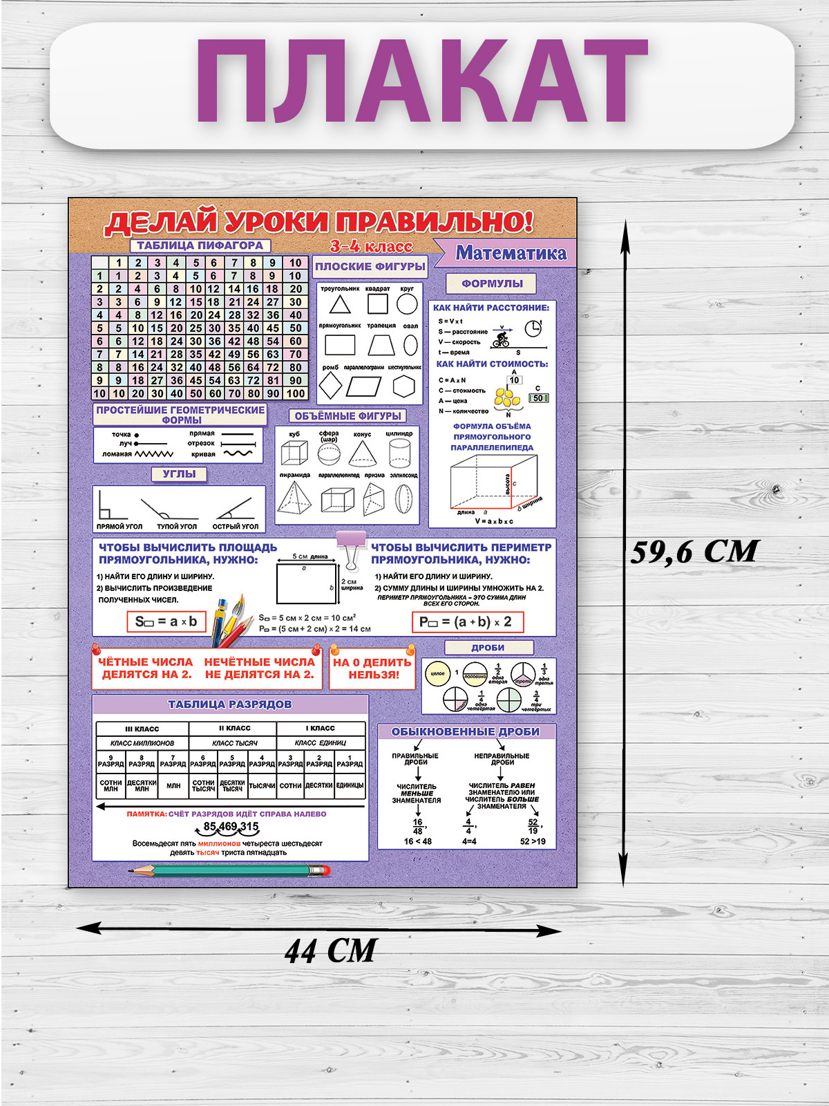 Плакат HAPPY Делай уроки правильно математика 3-4 класс - фото 3