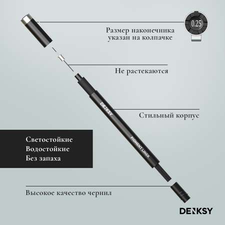 Капиллярные ручки DENKSY 6 штук