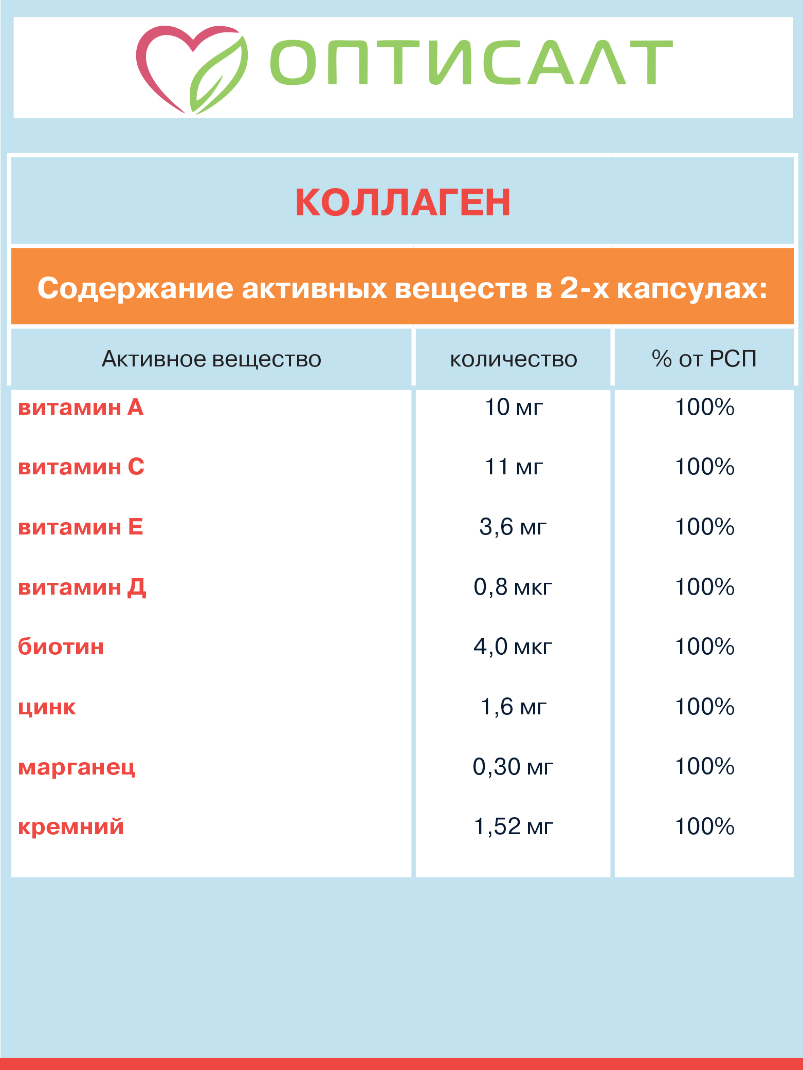 Морской коллаген Оптисалт с гиалуроновой кислотой 120 капсул - фото 6