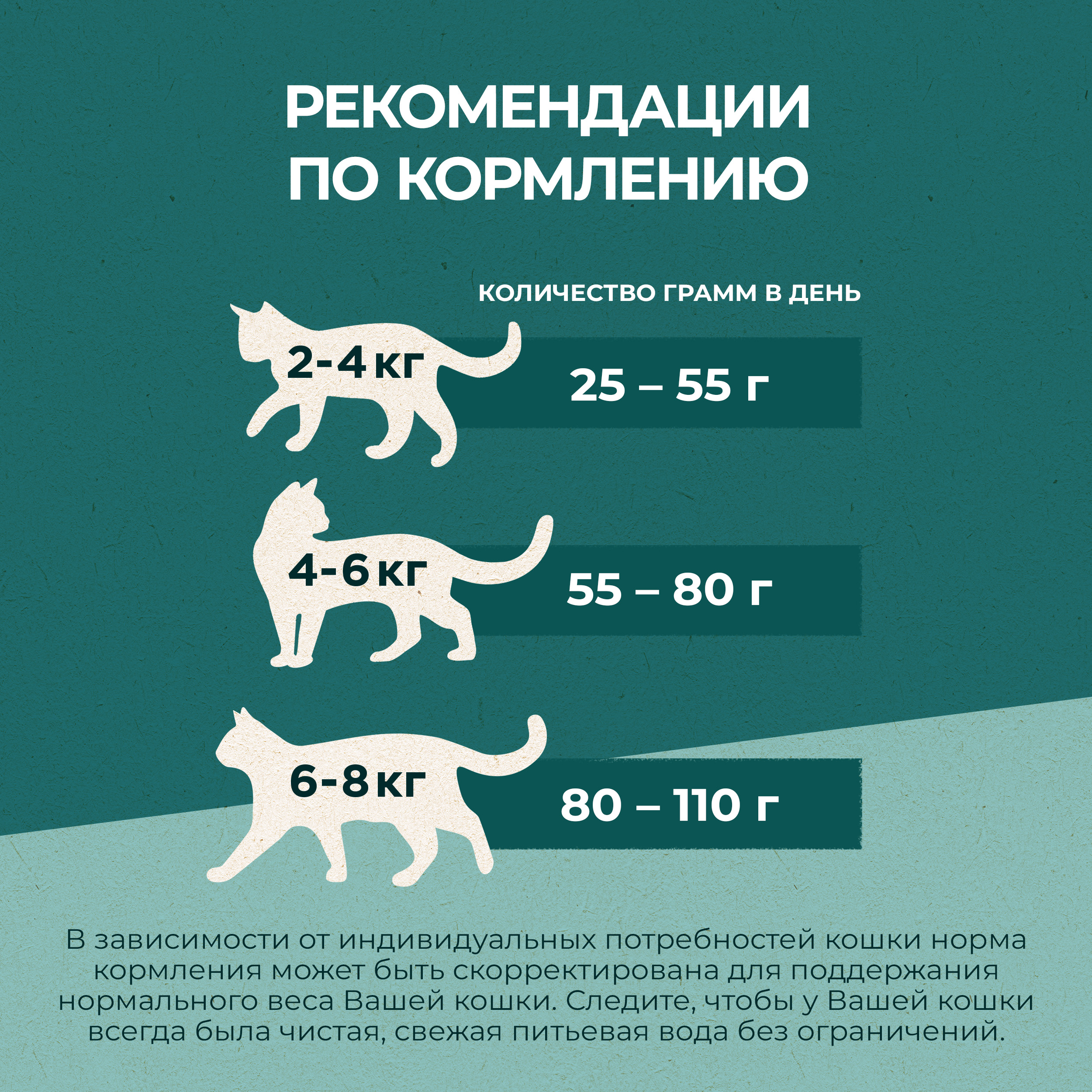 Сухой корм для кошек Purina One 0.68 кг говядина (для стерилизованных и кастрированных, полнорационный) - фото 10