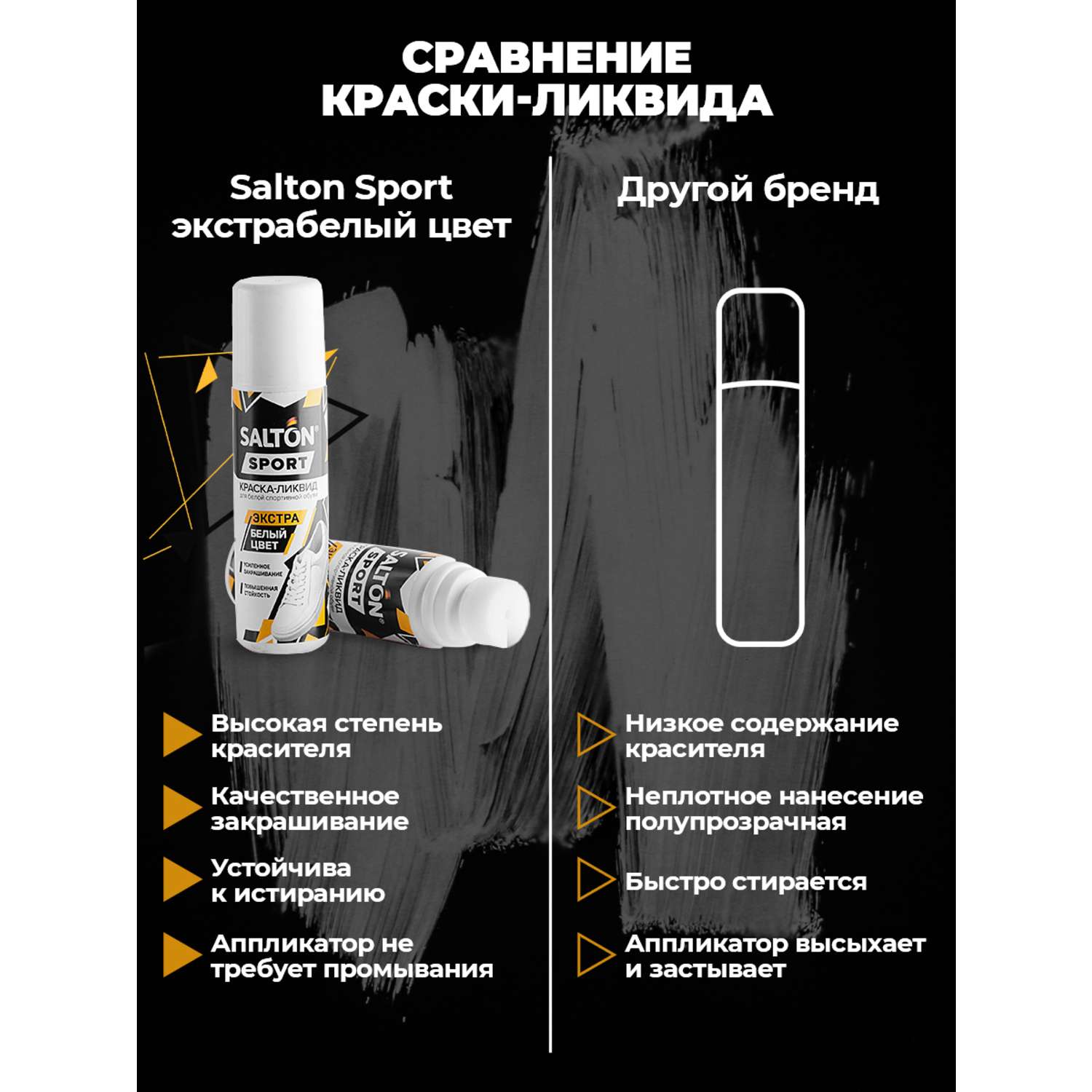 Краска-ликвид экстрабелый цвет Salton Sport 55555037 - фото 10