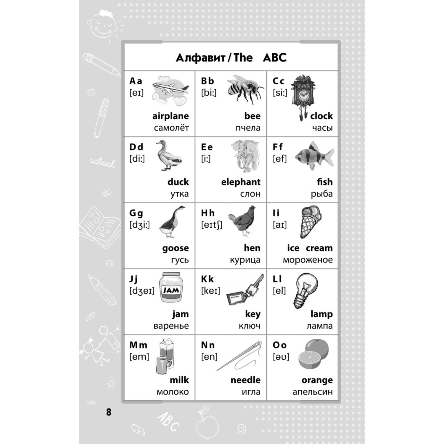 Книга Эксмо Английский язык Кратко и понятно 2-4классы - фото 8