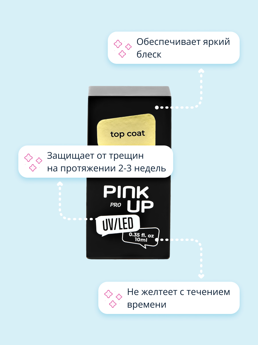 Верхнее покрытие для ногтей Pink Up top coat 10 мл - фото 2