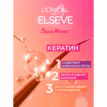 Бальзам для волос LOREAL Elseve Длина мечты 400 мл