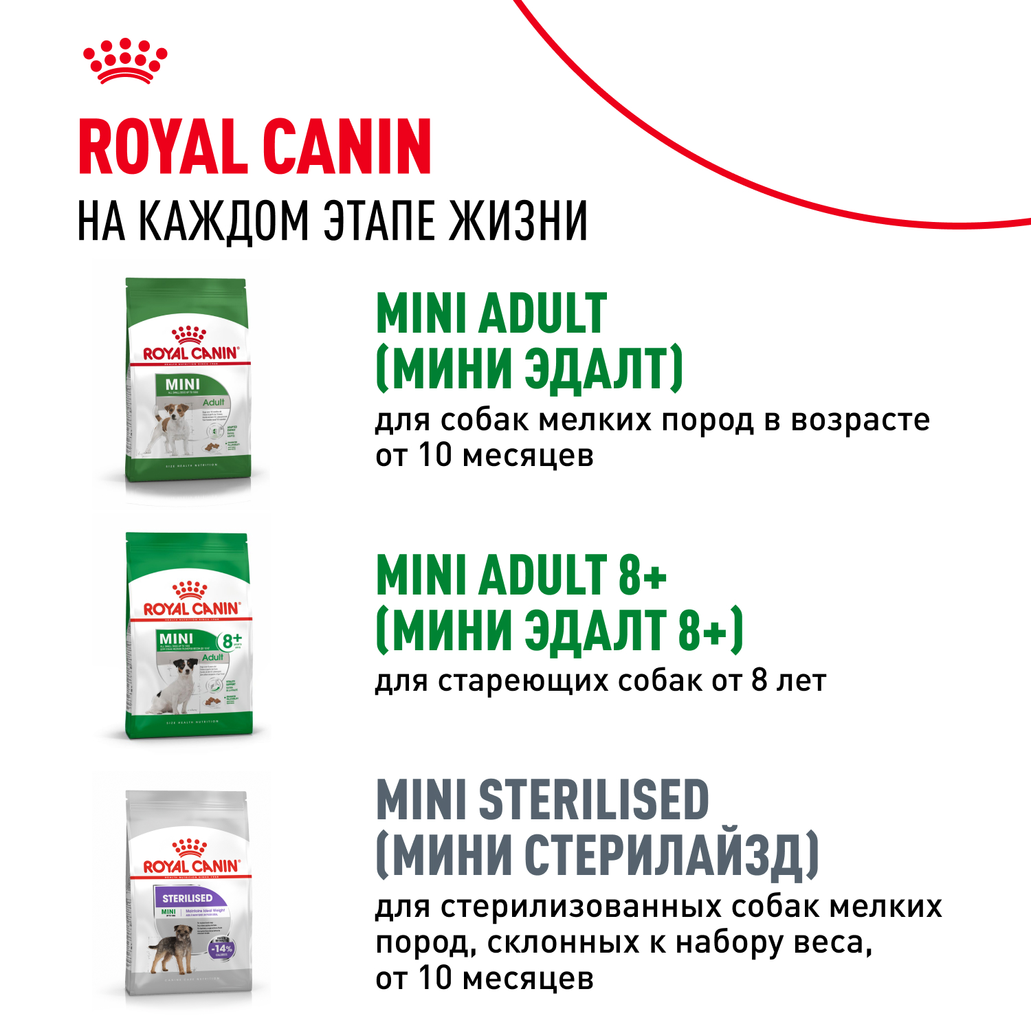 Корм для щенков Royal Canin Mini Puppy мелких пород до 10 месяцев кусочки в соусе пауч 85г - фото 11