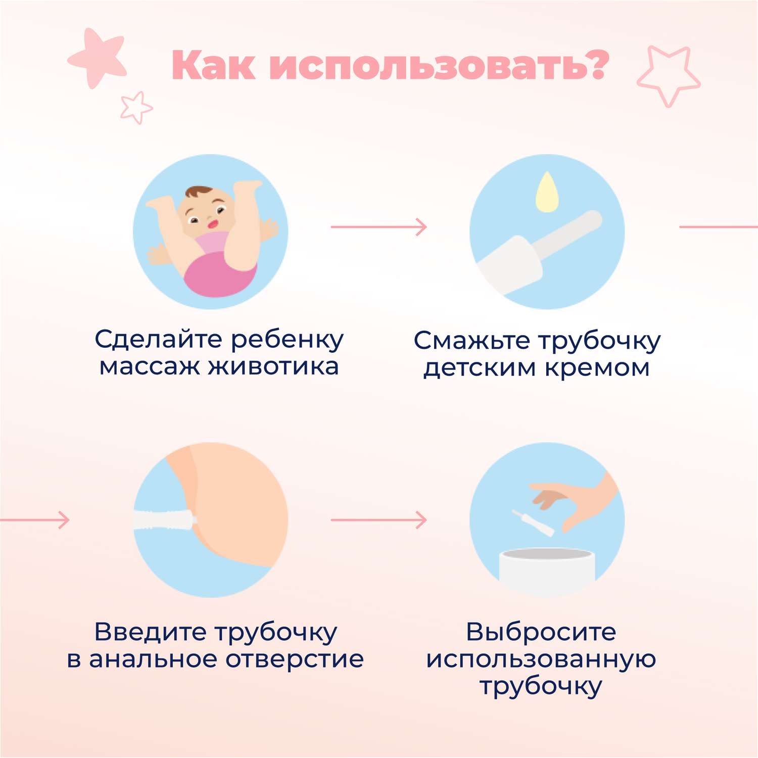 Трубка Газоотводная Windi Для Новорожденных 10шт Купить По Цене.