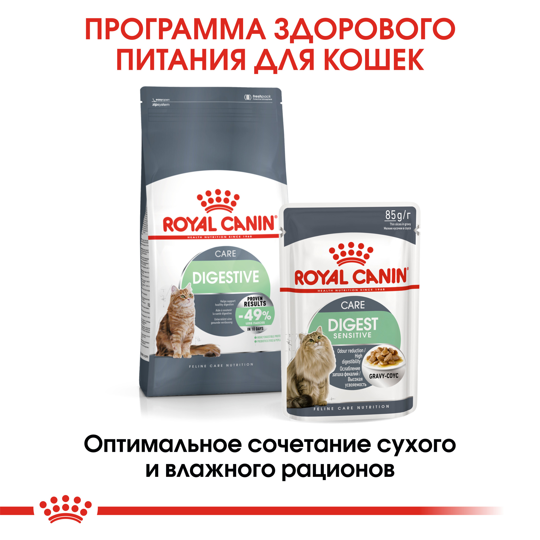 Корм сухой для кошек ROYAL CANIN Digestive Care 400г с расстройствами пищеварительной системы - фото 6