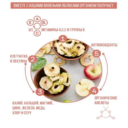 Яблоки вяленые Иван-поле c корицей 50 г