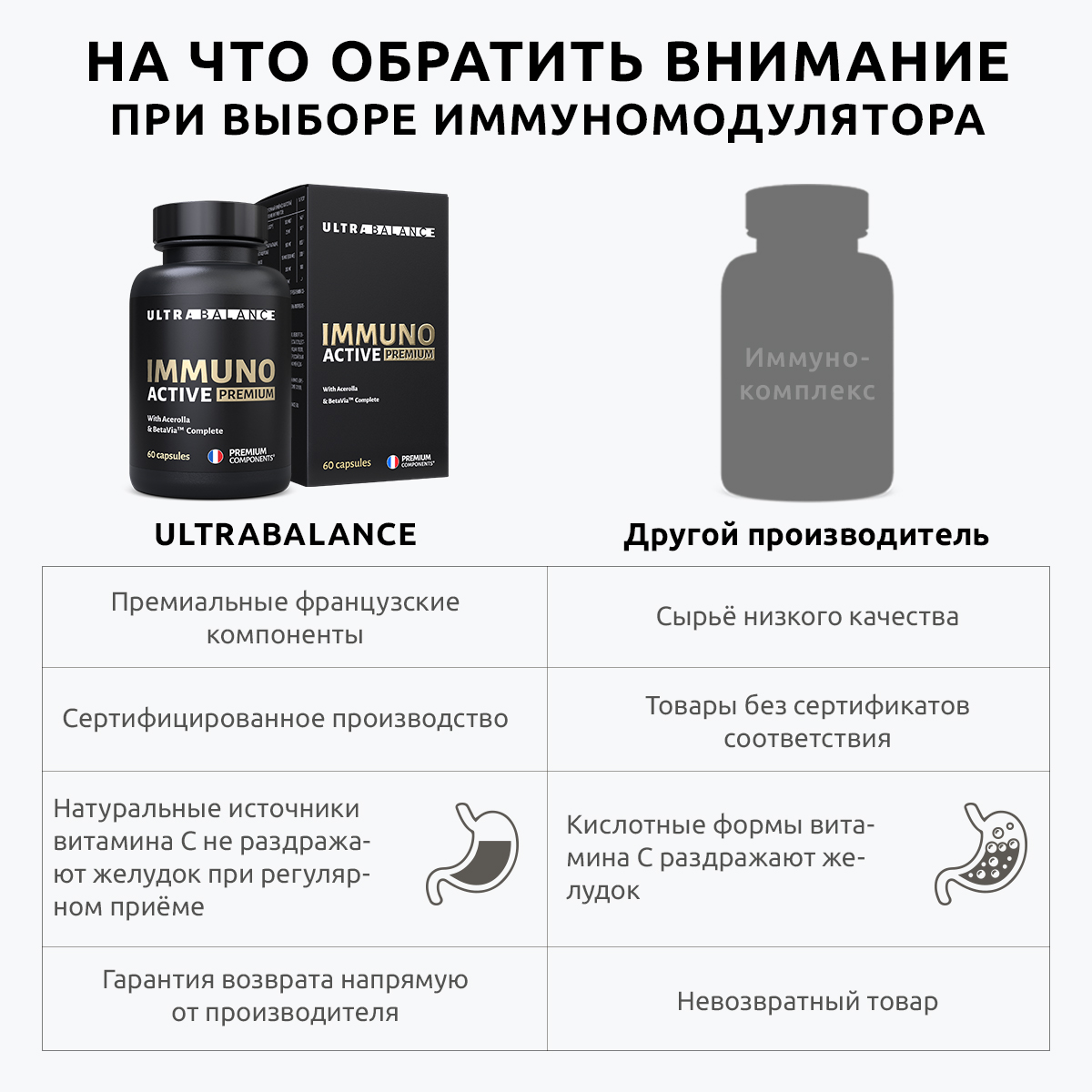 Иммунокомплекс 180 капсул UltraBalance витамины для иммунитета - фото 4