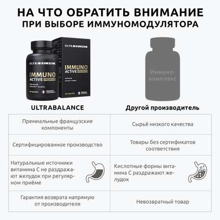 Иммунокомплекс 180 капсул UltraBalance витамины для иммунитета