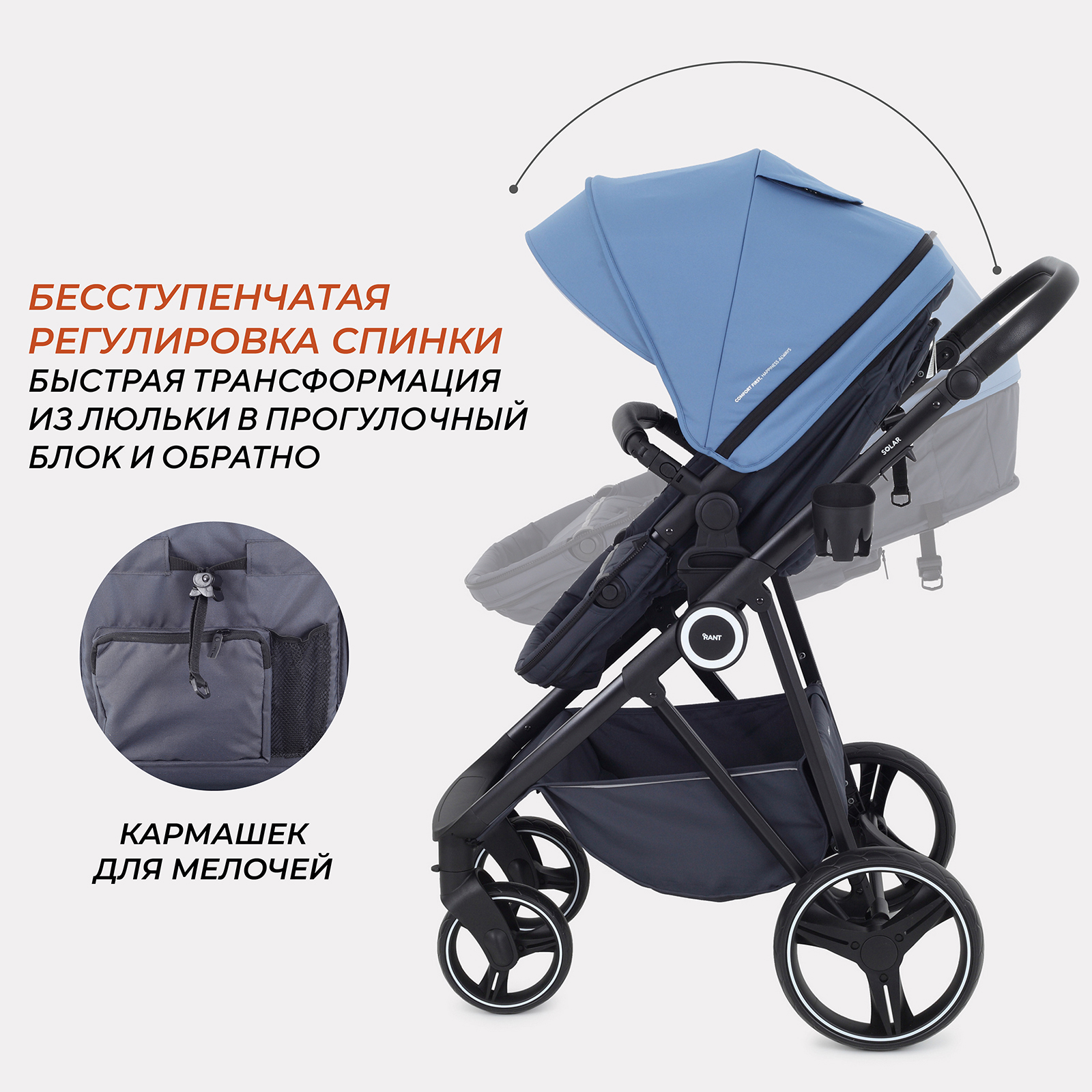 Коляска всесезонная 2в1 Rant Solar RA158 Blue - фото 4