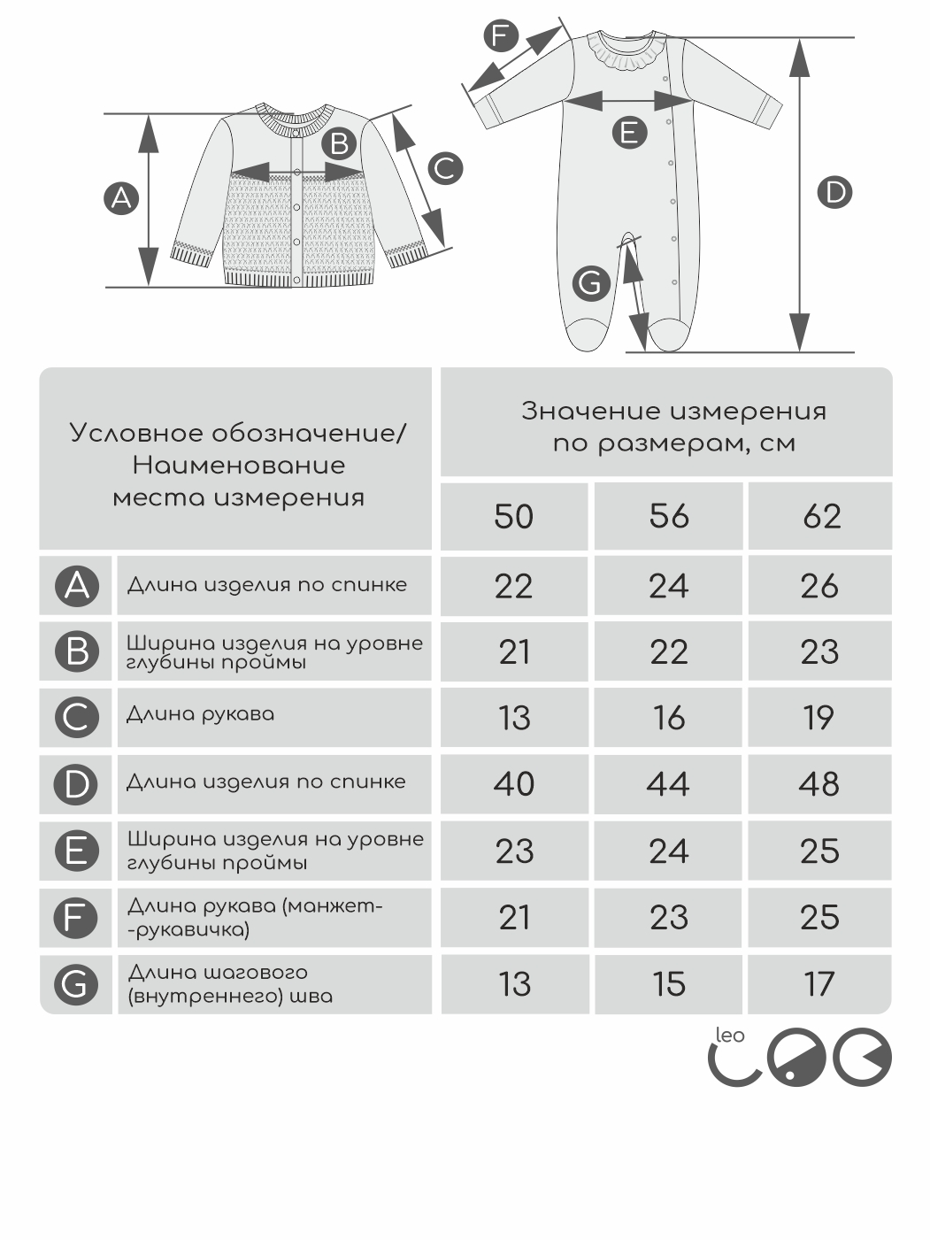 Комплект LEO 2029А-3_молочный/мятный - фото 16