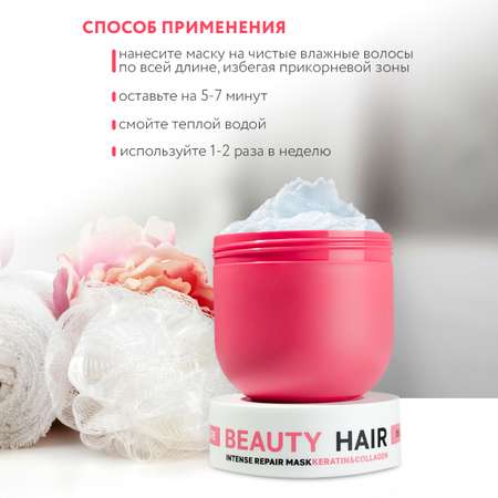 Маска NAME SKIN CARE для восстановления поврежденных волос с Кератином и Коллагеном 300 мл