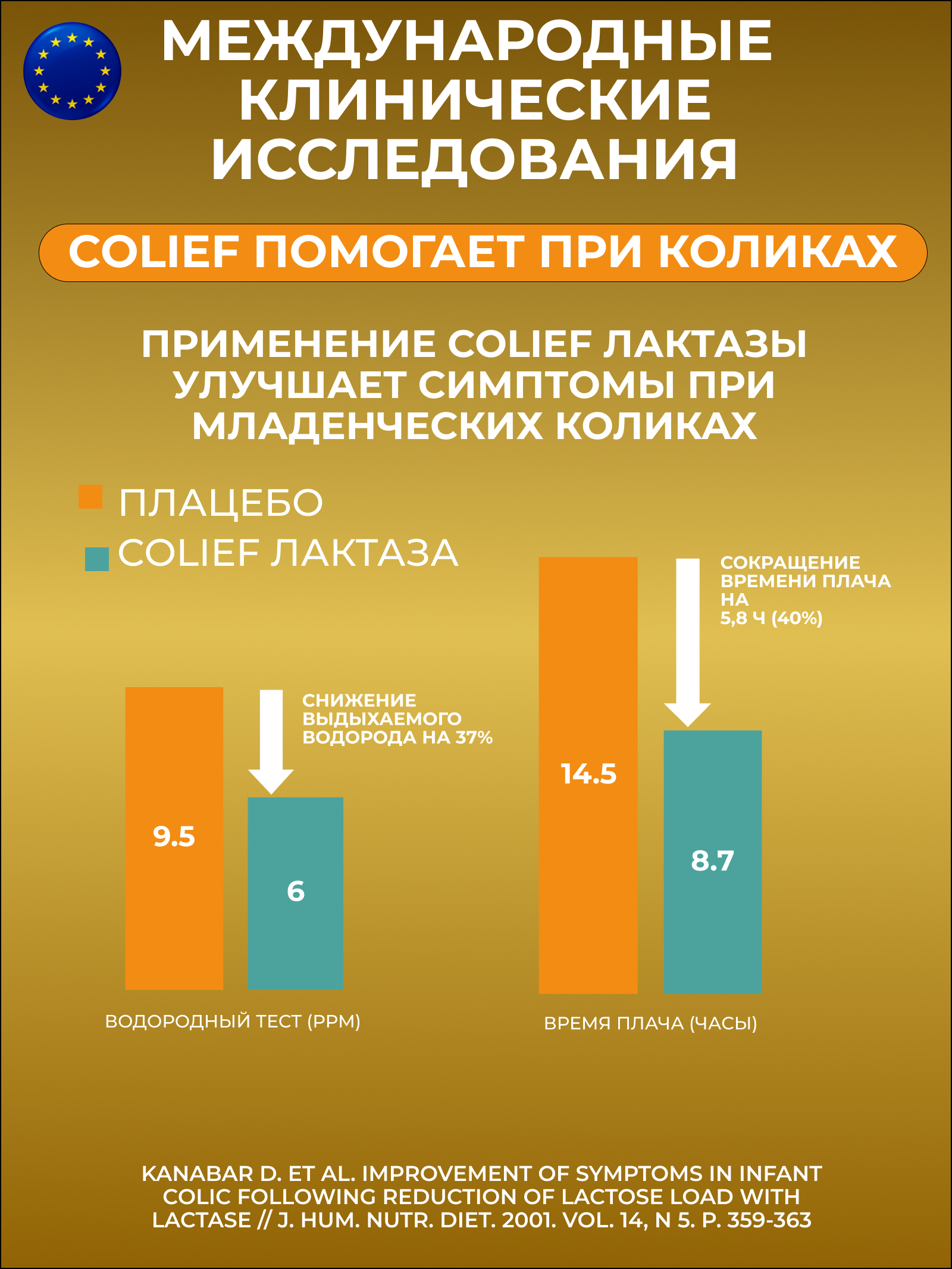 Лактаза капли для детей Colief от колик с рождения 7 мл - фото 4