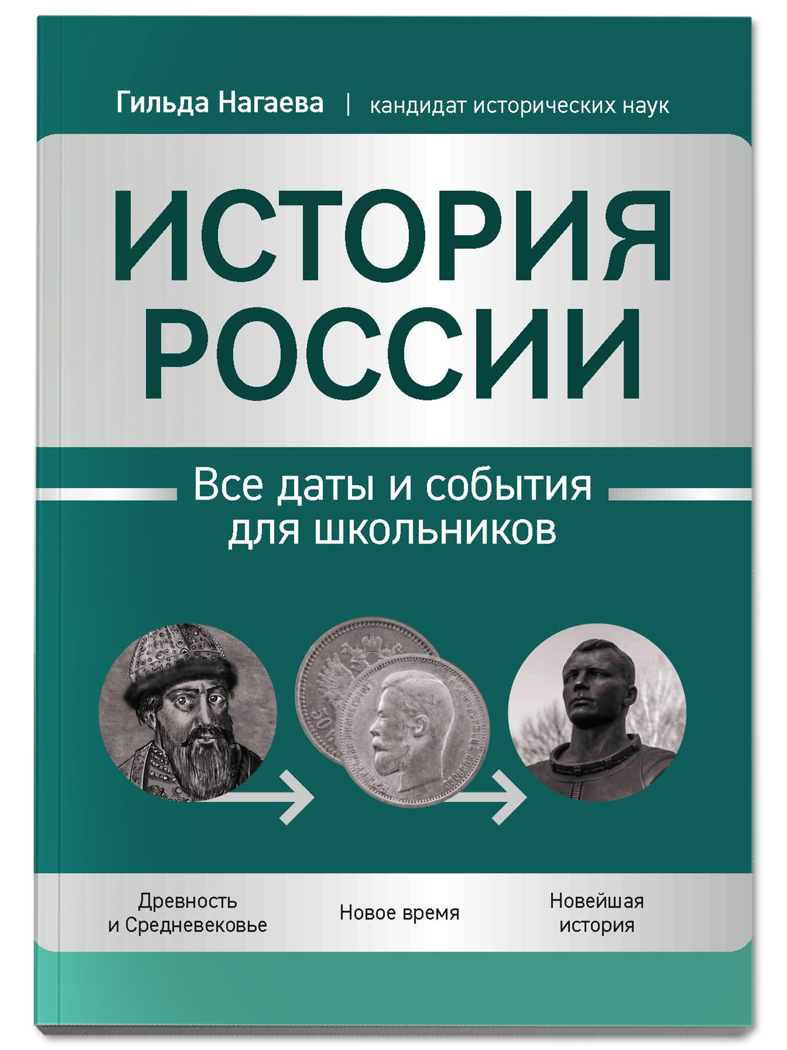 Книга Феникс История России: все даты и события для школьников - фото 1