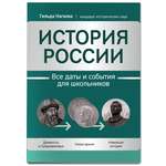 Книга Феникс История России: все даты и события для школьников