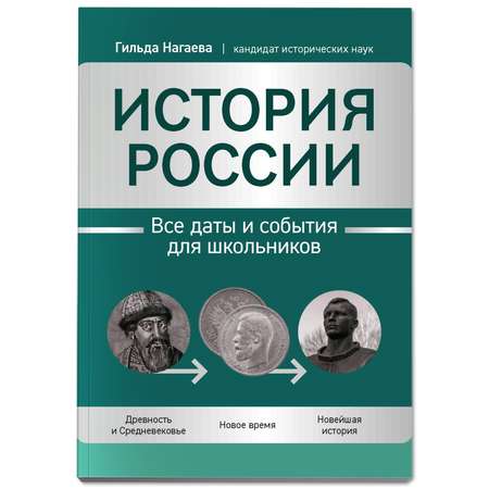 Книга ТД Феникс История России: все даты и события для школьников