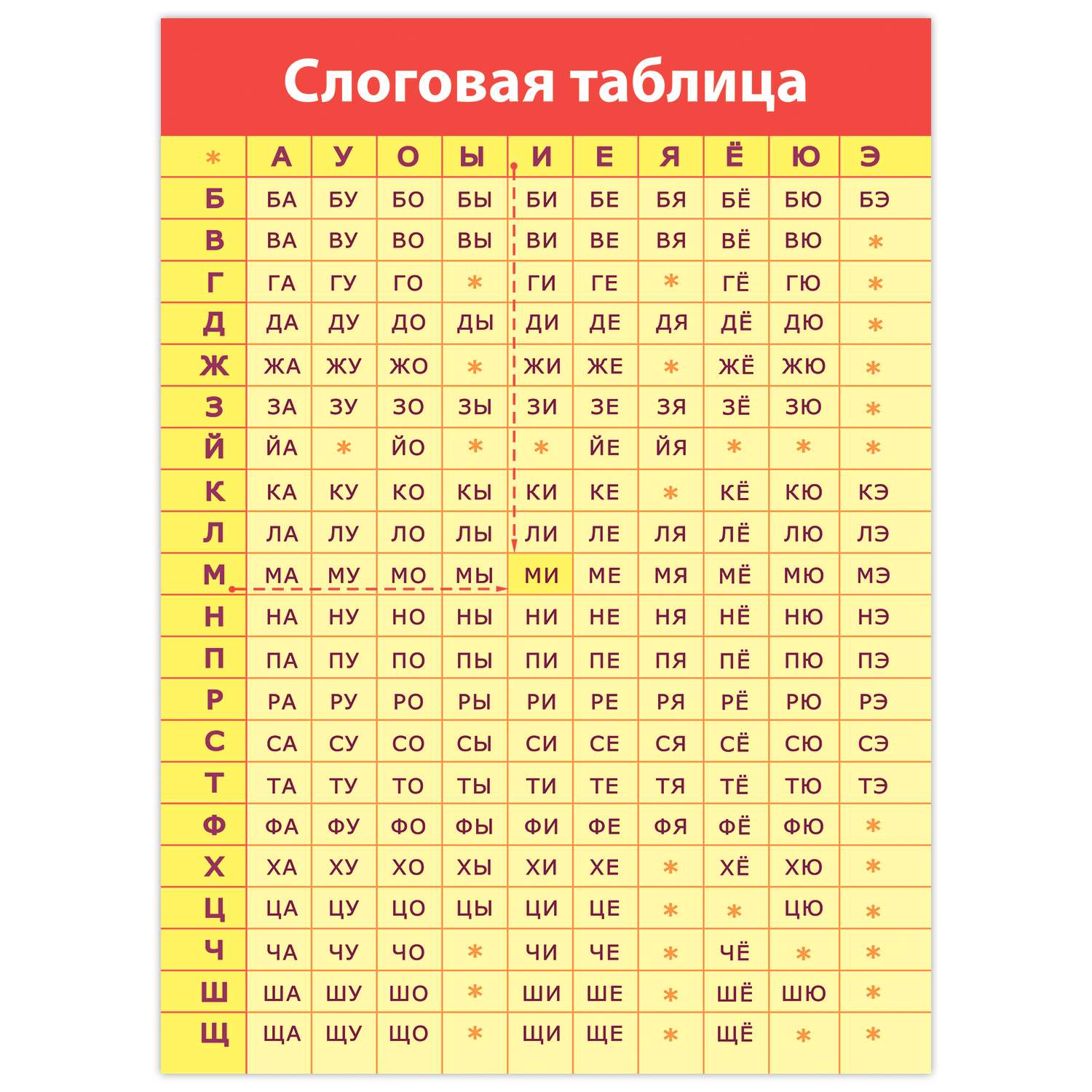 Набор обучающих плакатов Дрофа-Медиа Русский язык 1-4 класс 4021 - фото 4