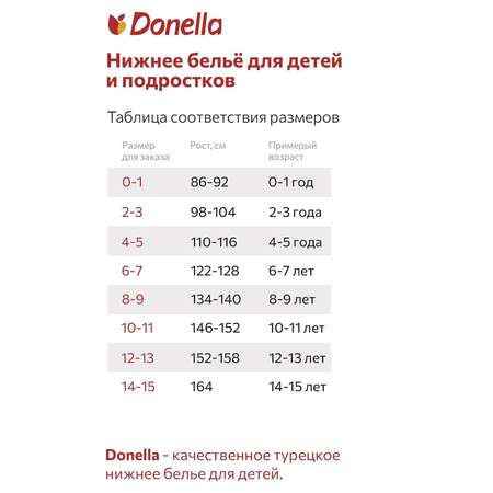 Топ Donella