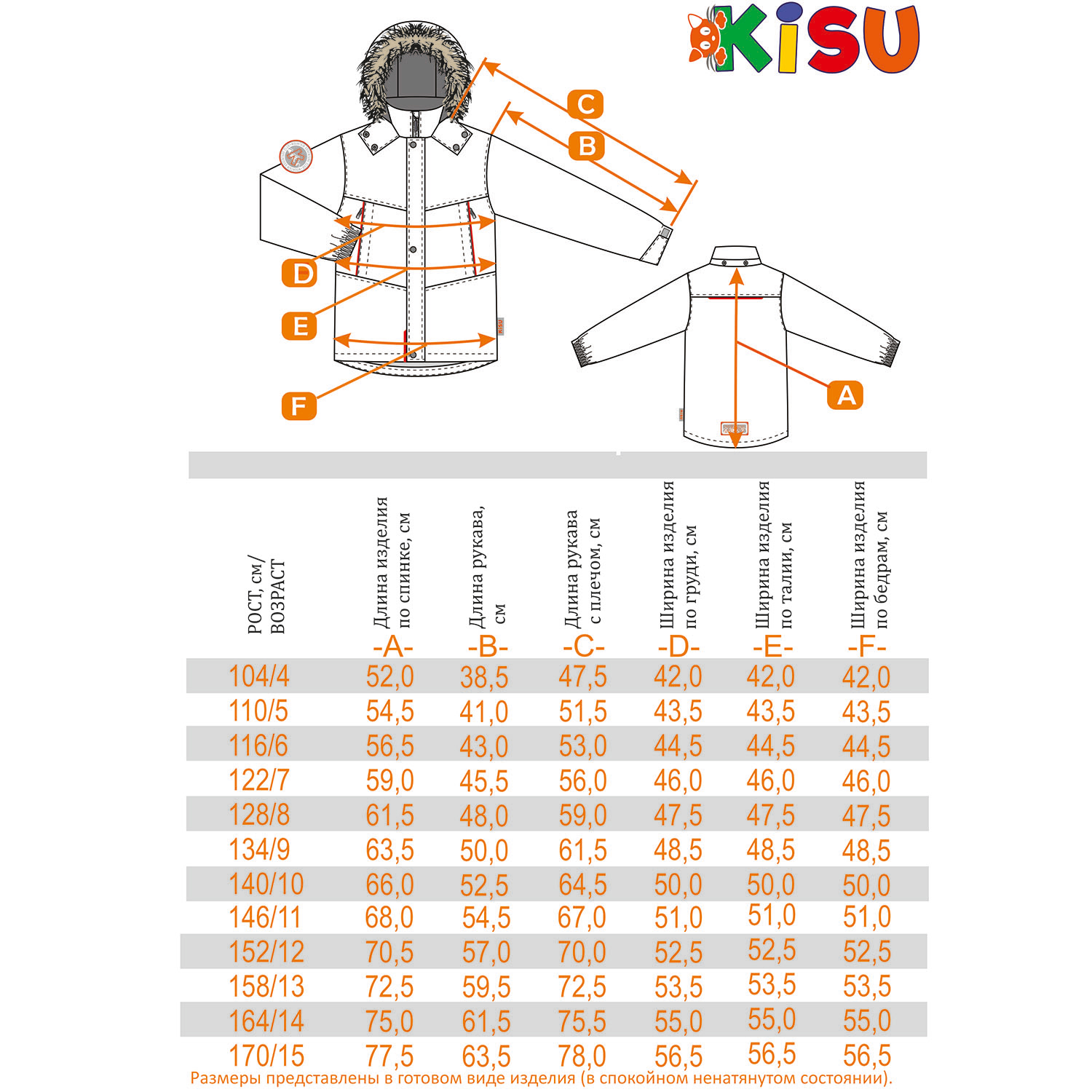 Куртка Kisu W23-10301T/903 - фото 6