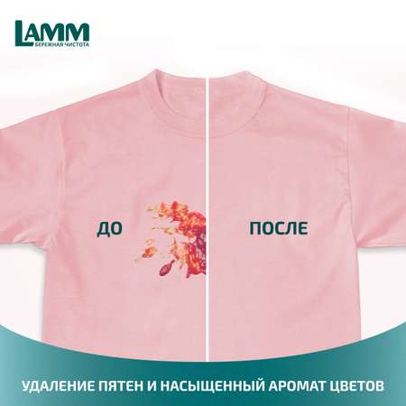 Капсулы для стирки LAMM AROMA 20шт