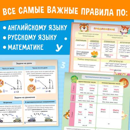 Обучающие плакаты Буква-ленд для начальной школы 3 шт